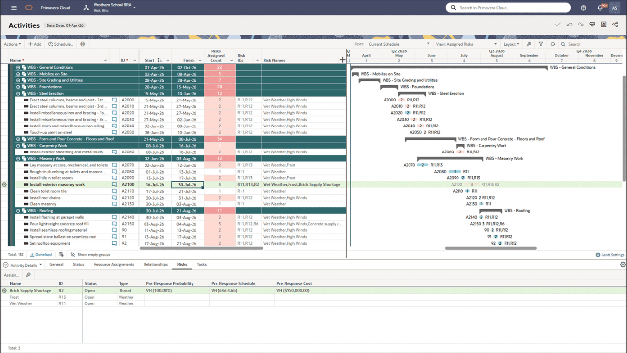 Oracle Primavera Cloud 26.5 New Features