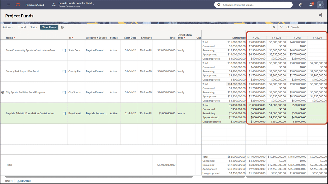 Oracle Primavera Cloud 26.10 New Features
